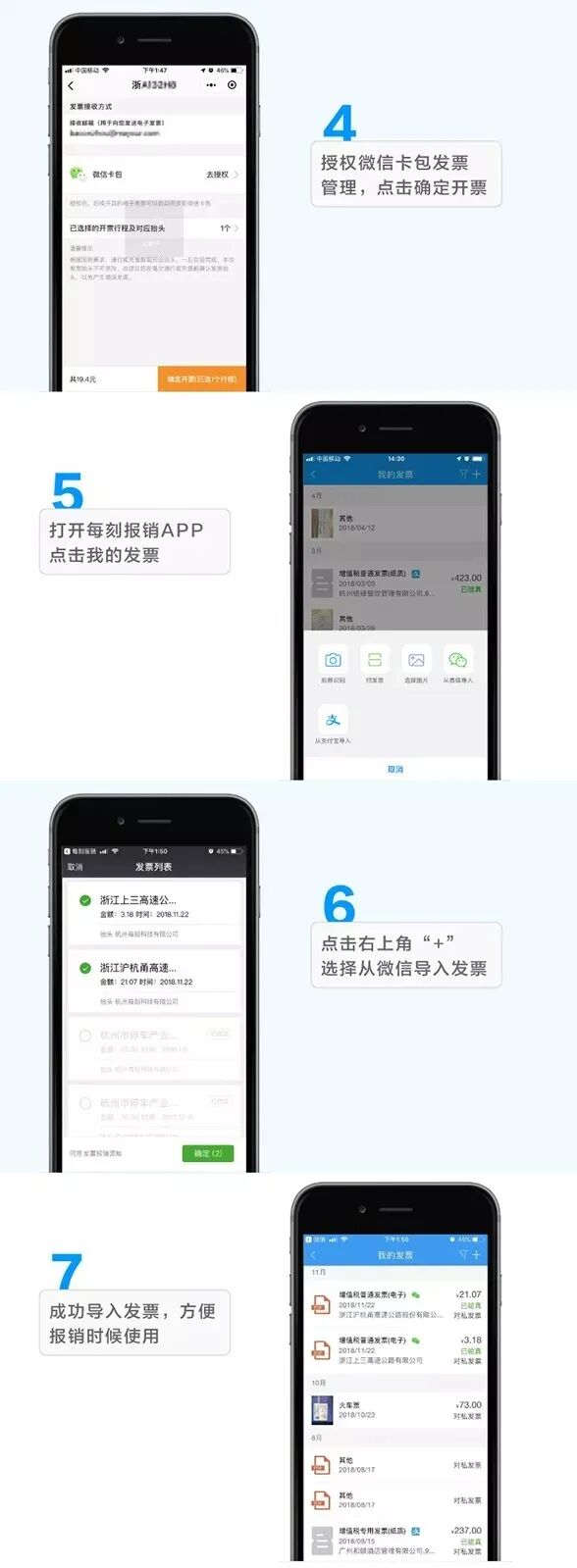 通行费电子发票报销