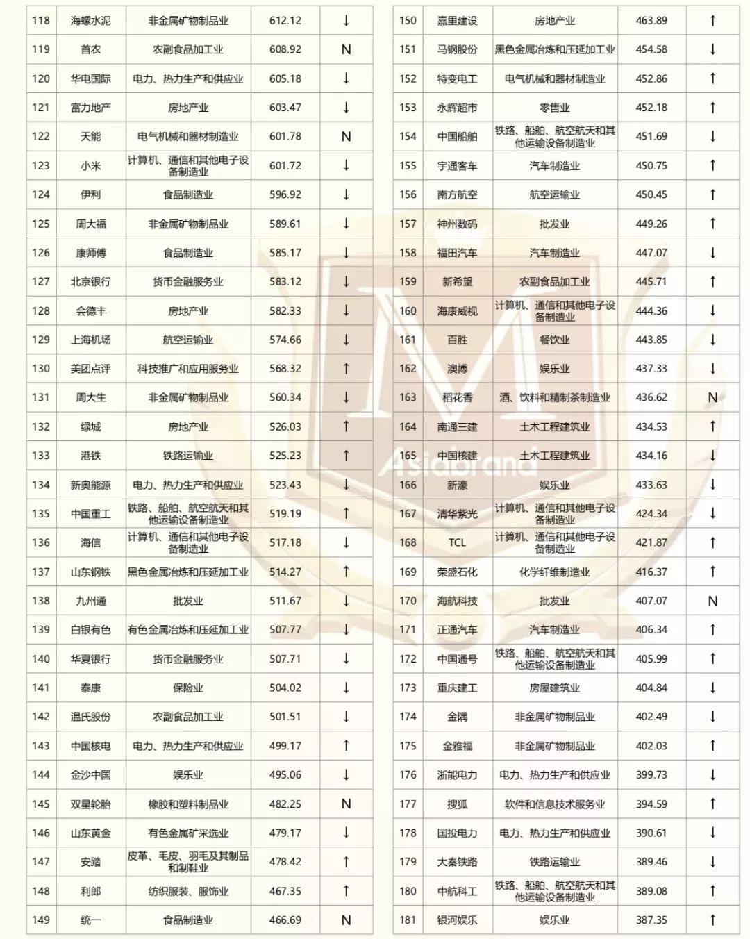 游戏权威排行网站_美剧最权威历史排行_最权威的品牌排行榜网站