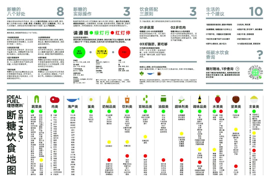 淦 为什么我一谈恋爱就变丑 胡辛束微信公众号文章
