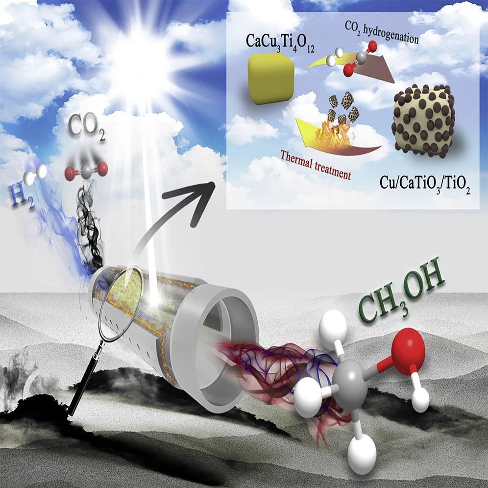 贺泓/姜在勇/孙威/Geoffery Ozin Chem Catal：一种常压CO2加氢制甲醇可回收光催化剂的图3