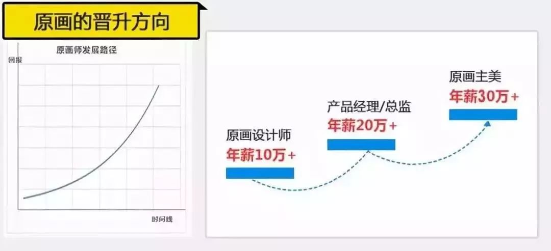 我可以Steam庫存999+啦！3A大作！小黃油！不能讓G胖瘦了！ 遊戲 第24張