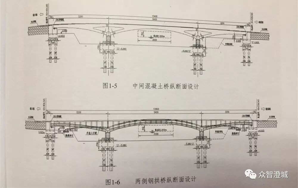 跨锡澄运河桥梁第一批建设毗陵路桥正式动工