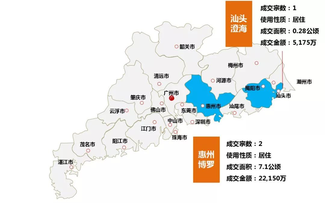 廣東房協新增土地推介服務廣州增城肇慶鼎湖三塊靚地等待認領