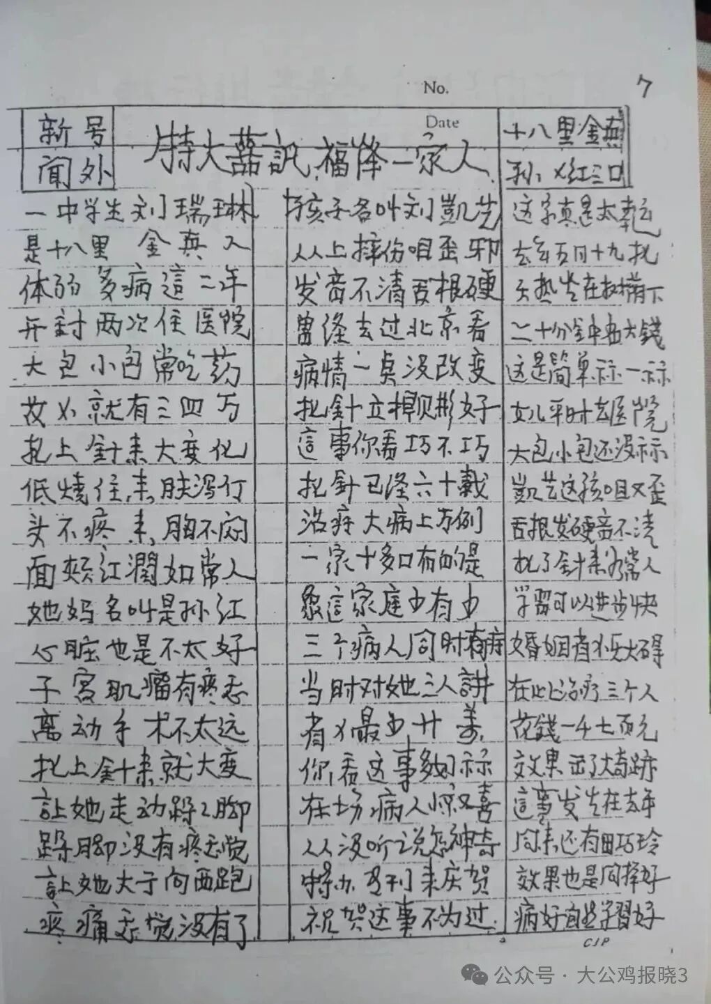 民间中医