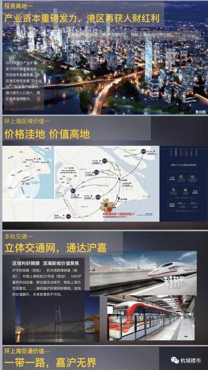 房产新动向!鳌江、水头、昆阳都在传,再忙也要看看