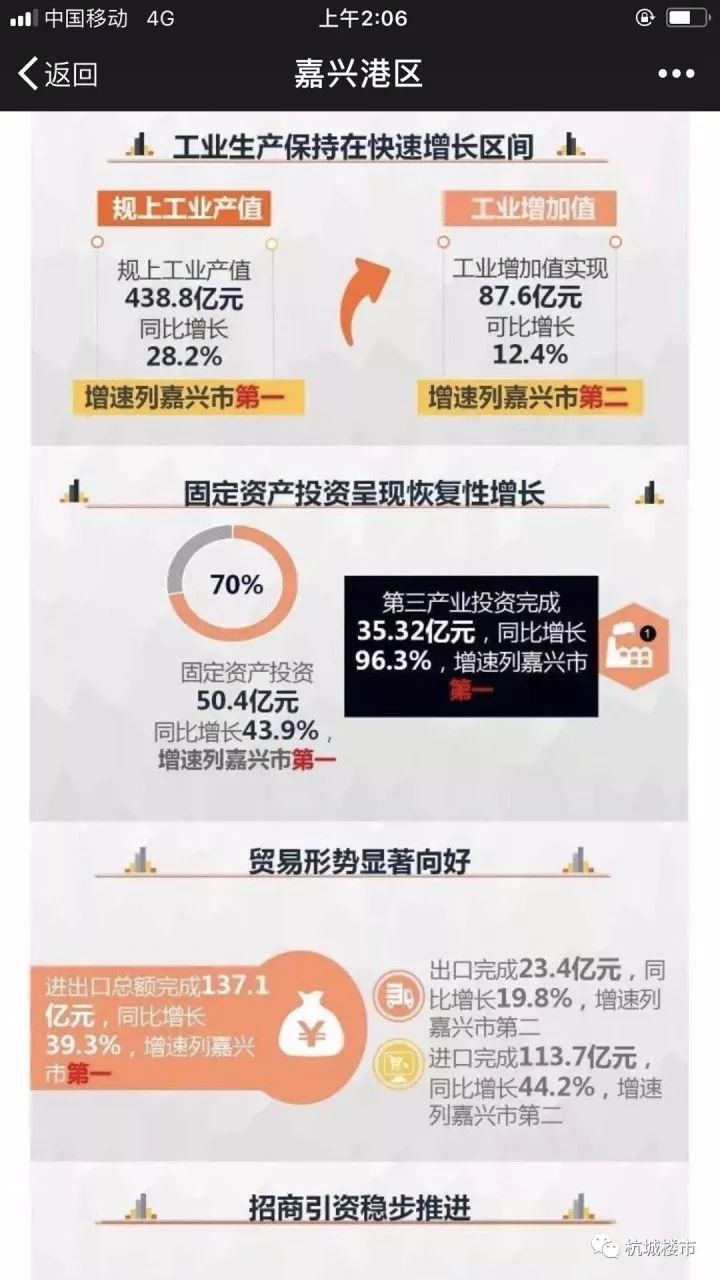 房产新动向!鳌江、水头、昆阳都在传,再忙也要看看