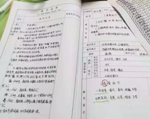 小学预科部开学第一课