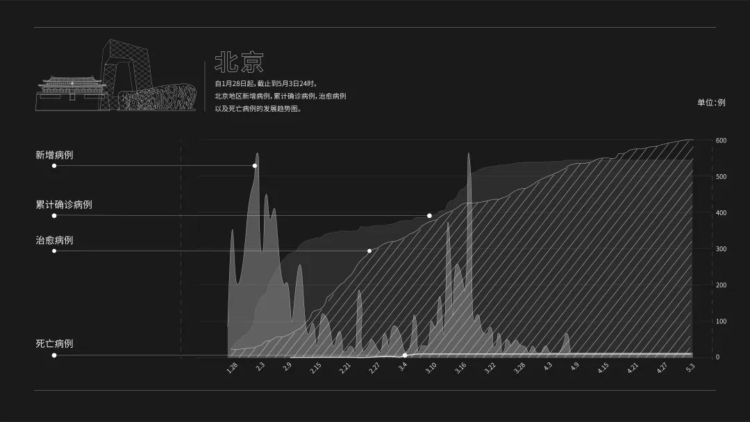 视觉传达设计 | 2020 CAFA设计学院研究生毕业作品展4 视觉传达设计 | 2020 CAFA设计学院研究生毕业作品展