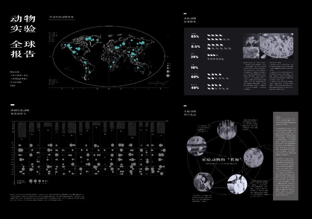 视觉传达设计 | 2020 CAFA设计学院研究生毕业作品展13 视觉传达设计 | 2020 CAFA设计学院研究生毕业作品展