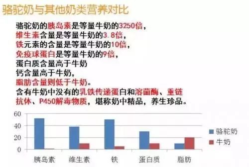 雞蛋與它同吃，肝乾淨了，眼睛亮了，氣血足了，淡化細紋，可惜很少人知道！ 健康 第33張