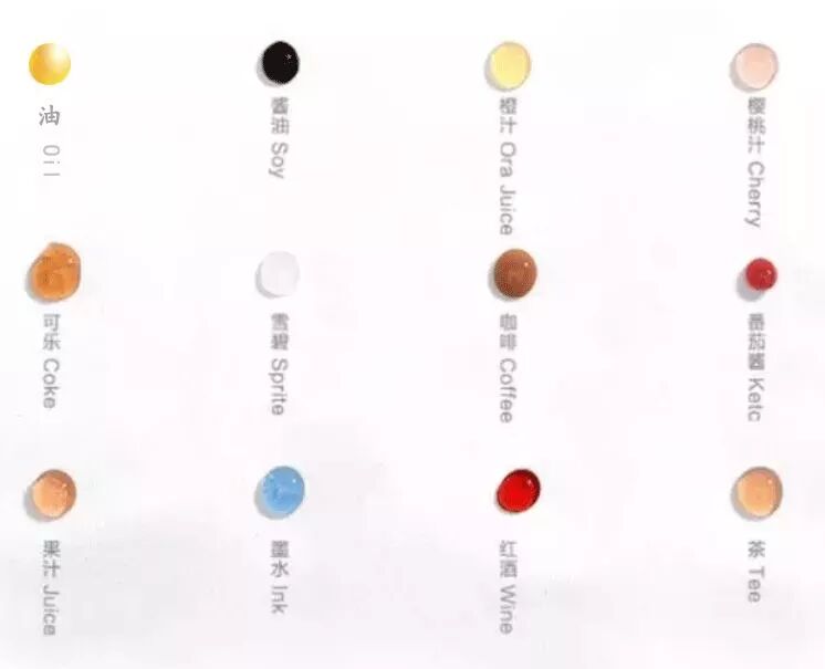 廚房有了它，一年衣服少洗100次！滴油不沾、滴水不漏！ 家居 第30張