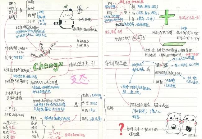 创业思维练习_创业思维与管理_经理人 杂志互联网商业思维^^^互联网+创业^^^总裁日记2