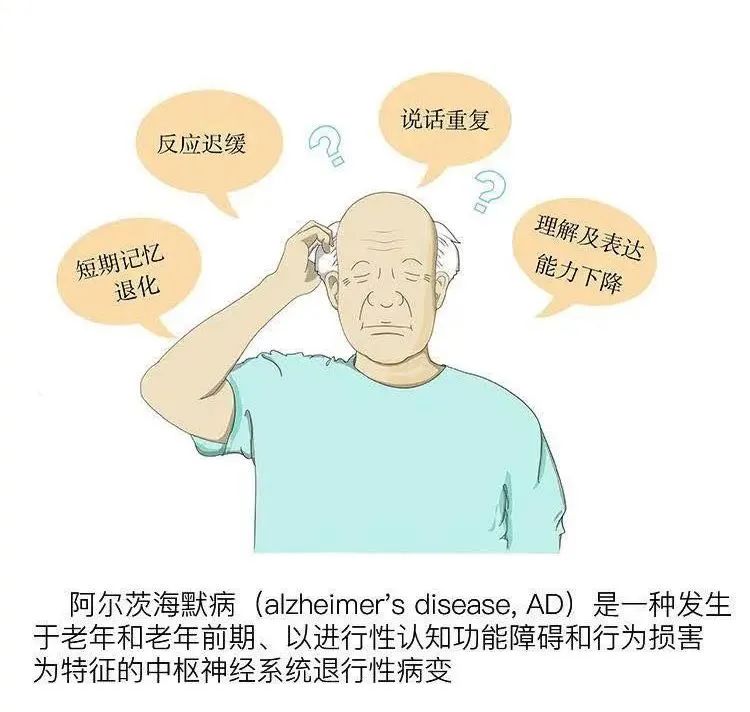 老年人健忘要警惕， 可能是得了阿尔兹海默病！！