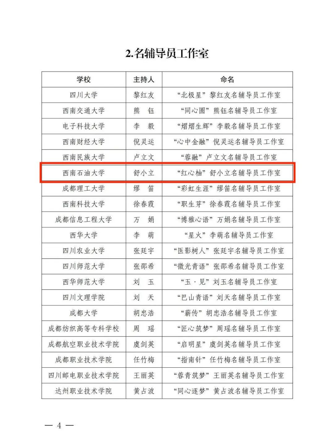 提炼优质校项目建设经验_优秀学校经验介绍_创建新优质学校经验介绍