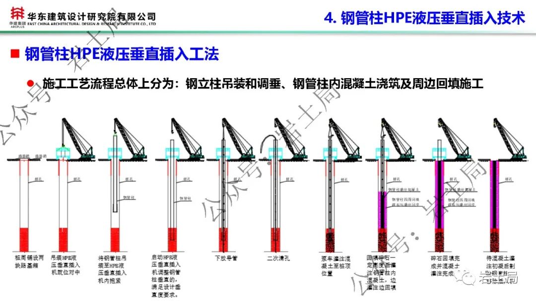 軟土地區45米級超深基坑工程設計及關鍵技術的圖36