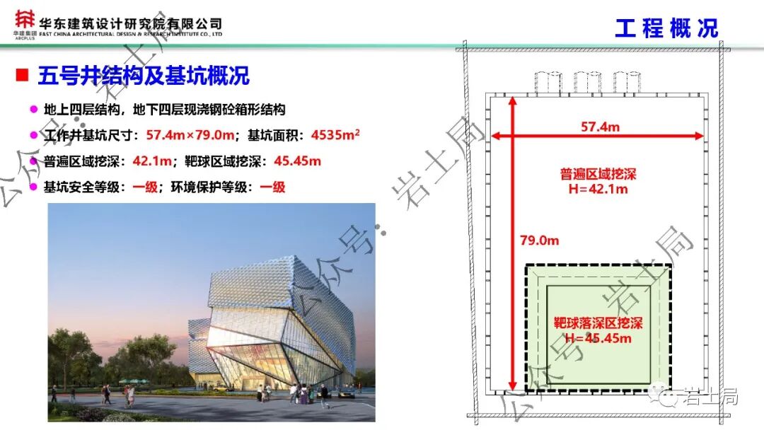 軟土地區45米級超深基坑工程設計及關鍵技術的圖6