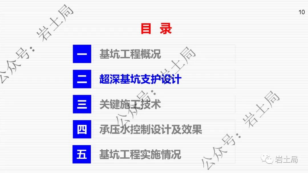 軟土地區45米級超深基坑工程設計及關鍵技術的圖10