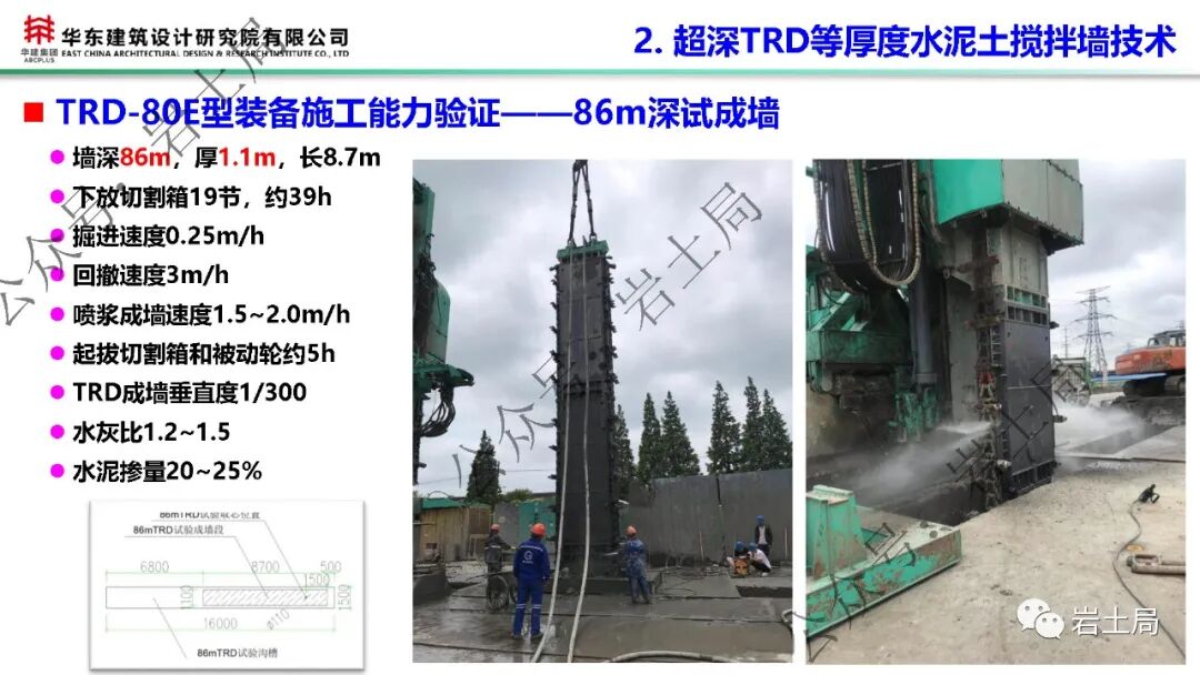 軟土地區45米級超深基坑工程設計及關鍵技術的圖27