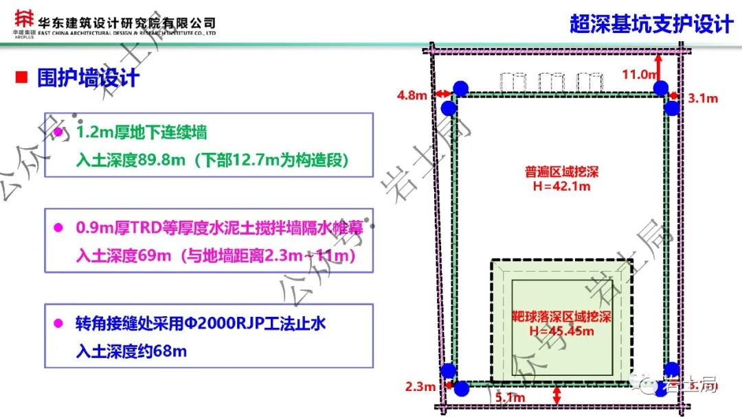 軟土地區45米級超深基坑工程設計及關鍵技術的圖11