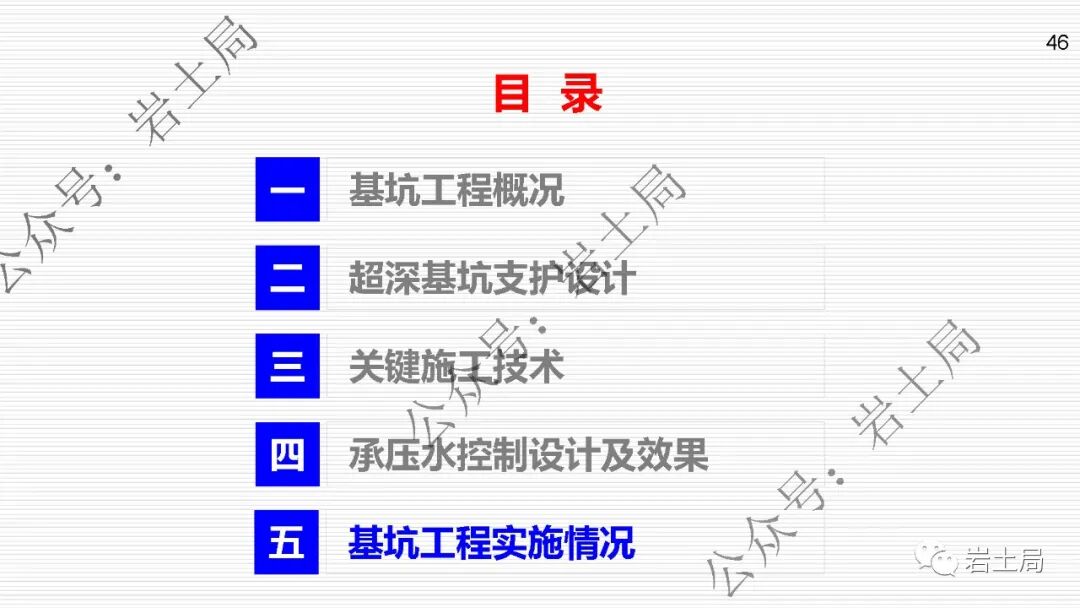 軟土地區45米級超深基坑工程設計及關鍵技術的圖46
