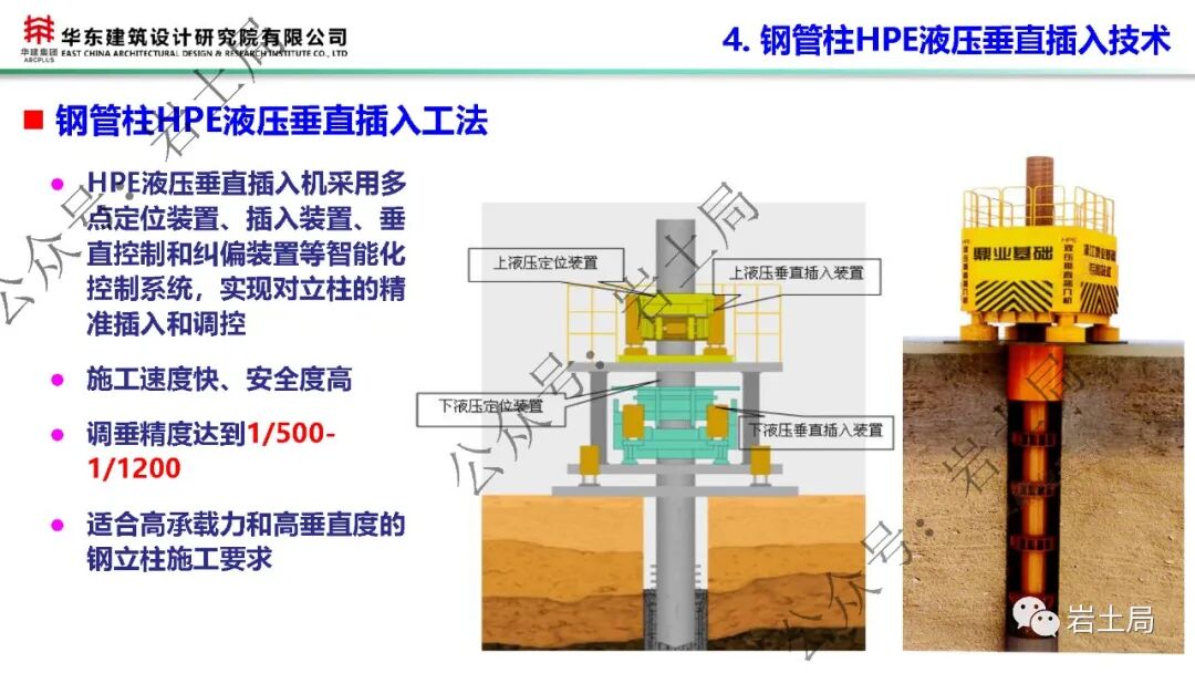 軟土地區45米級超深基坑工程設計及關鍵技術的圖35