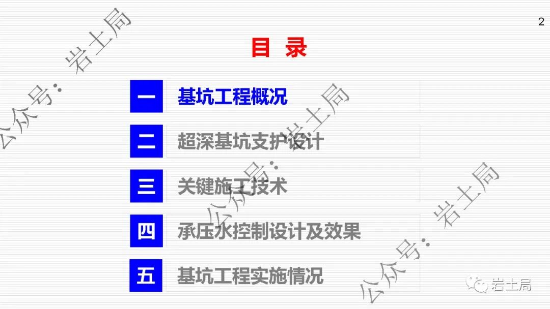 軟土地區45米級超深基坑工程設計及關鍵技術的圖2