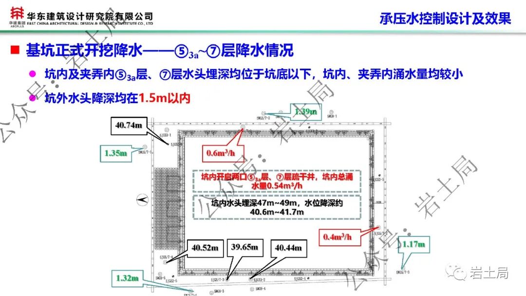 軟土地區45米級超深基坑工程設計及關鍵技術的圖44