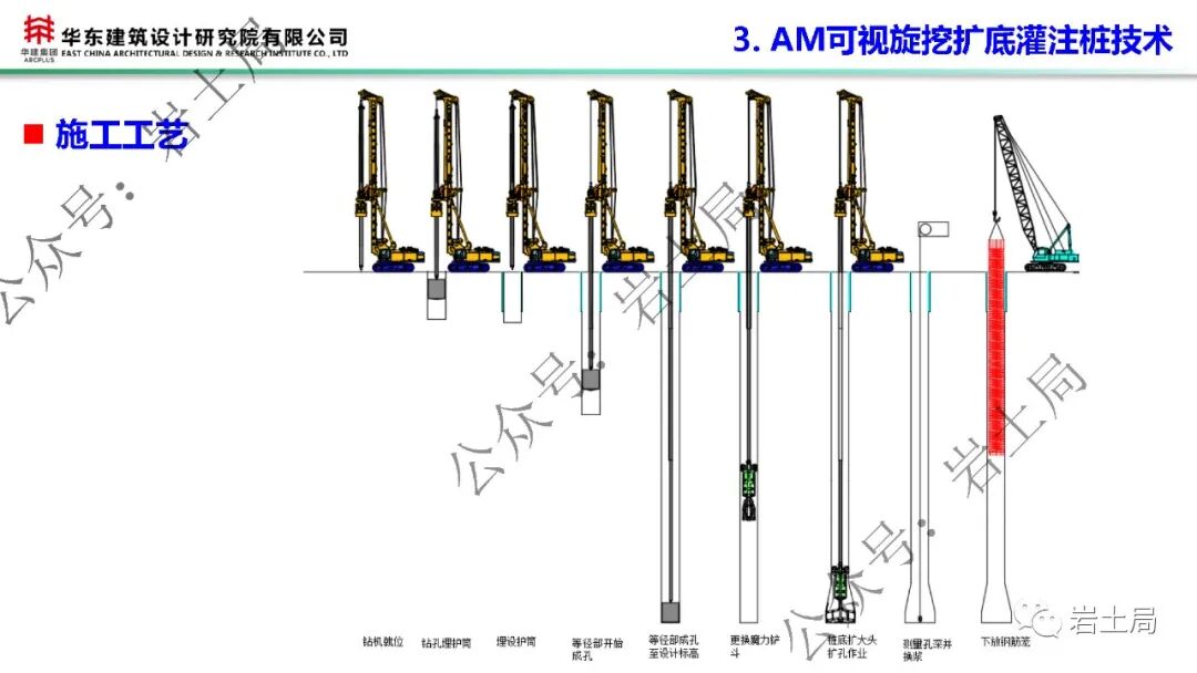 軟土地區45米級超深基坑工程設計及關鍵技術的圖33