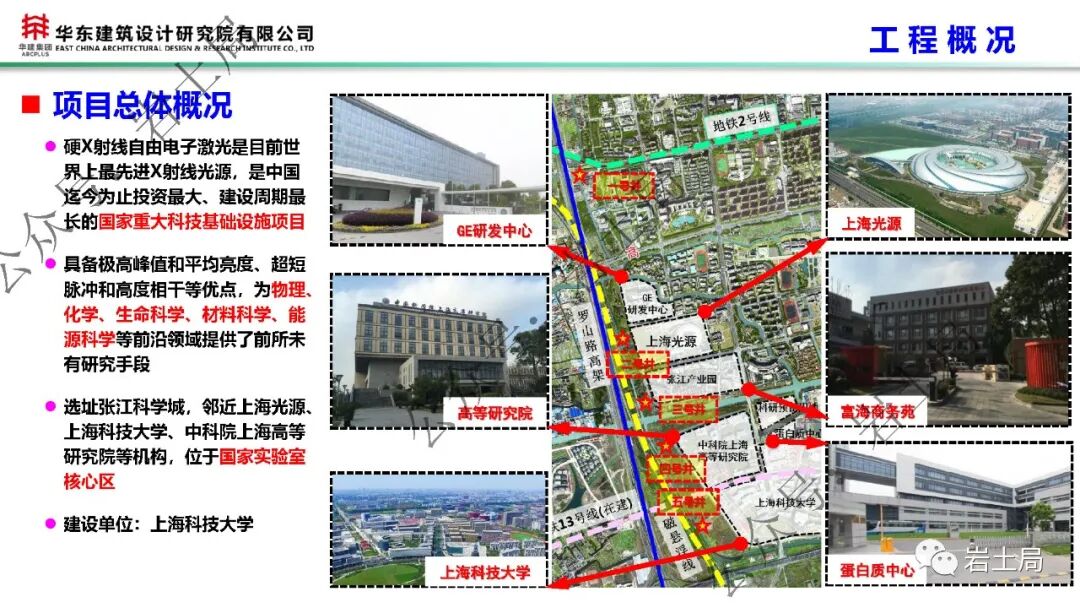 軟土地區45米級超深基坑工程設計及關鍵技術的圖3