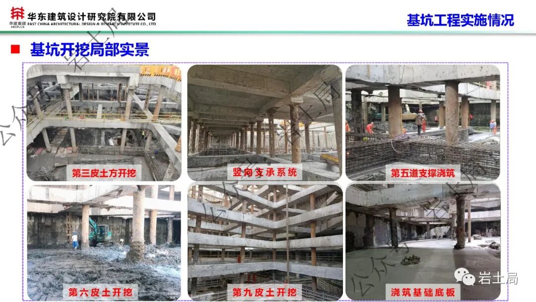 軟土地區45米級超深基坑工程設計及關鍵技術的圖48
