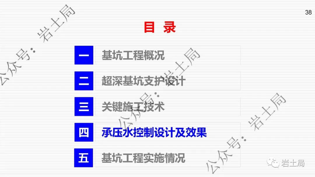軟土地區45米級超深基坑工程設計及關鍵技術的圖38