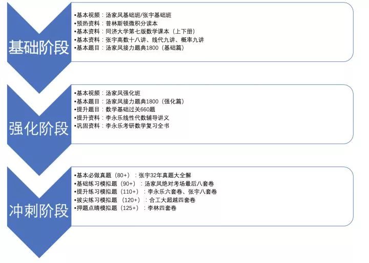 curb是什么意思?怎么读_读的意思怎么写_读的意思是什幺