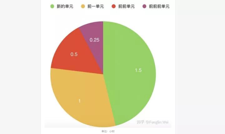 读的意思怎么写_读的意思是什幺_curb是什么意思？怎么读