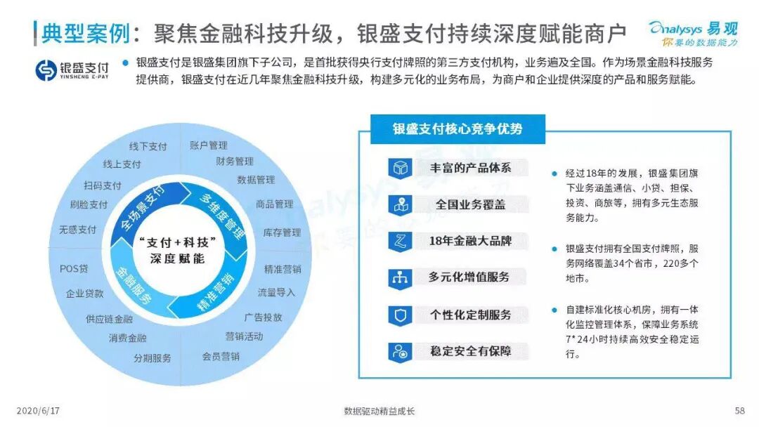 银盛支付：站在产业互联网风口上顺势而为(图2)