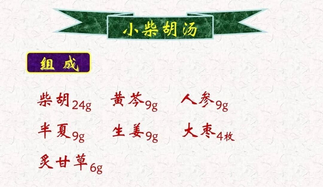 小柴胡汤方证解