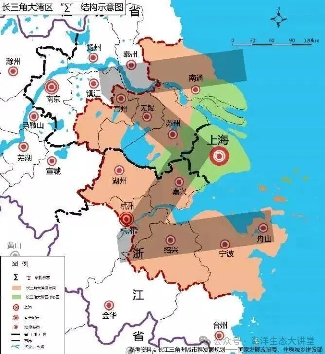 ������һ��������Ȧ�㡱�����¸���ƽ�������һ�廯��������չ --½���������