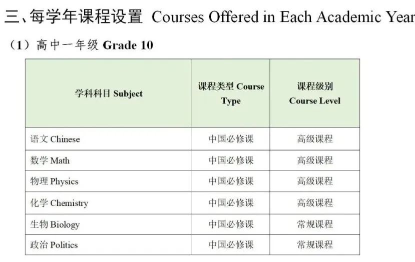 同升湖国际实验学校_同升湖国际实验学校_同升湖国际实验学校