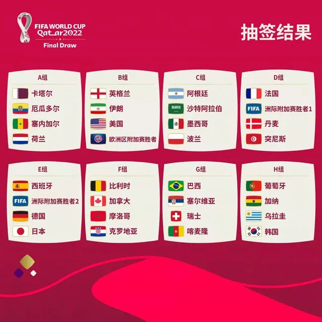 2022足球世界杯亚洲名额_2022年世界杯参赛名额_2022世界杯亚洲几个名额