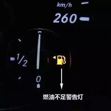 油箱剩多少油时，就应该加油了？