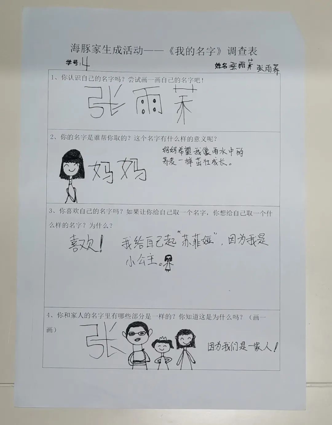 欢迎围观，关于“名字”的那些事儿 ——海豚家主题体验课程