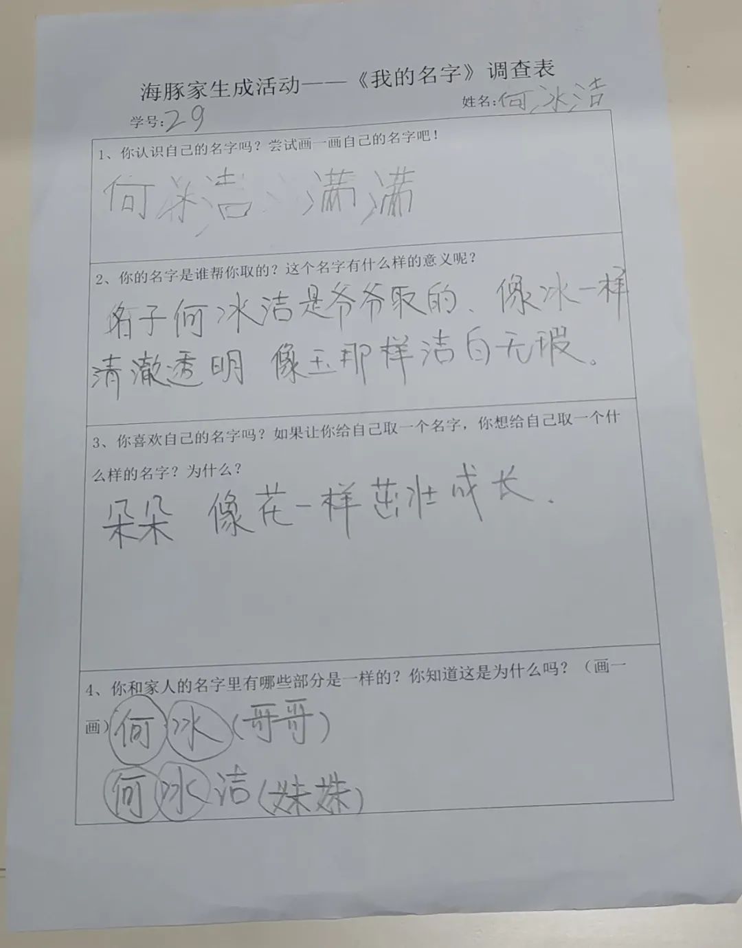 欢迎围观，关于“名字”的那些事儿 ——海豚家主题体验课程