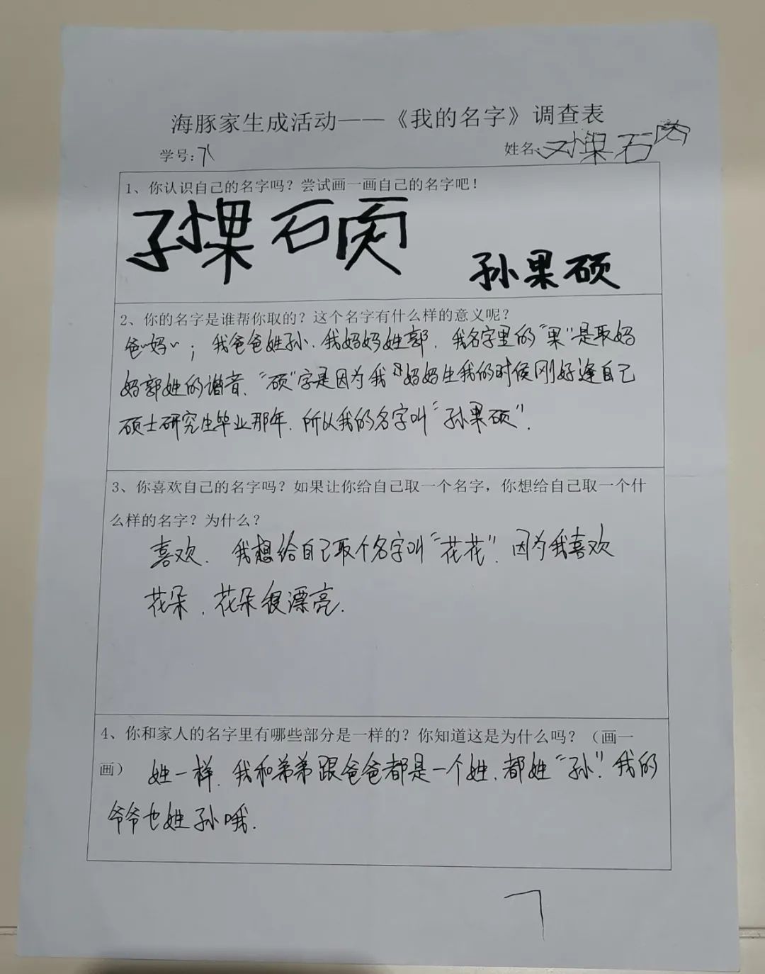 欢迎围观，关于“名字”的那些事儿 ——海豚家主题体验课程