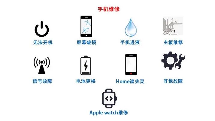 圖片關(guān)鍵詞