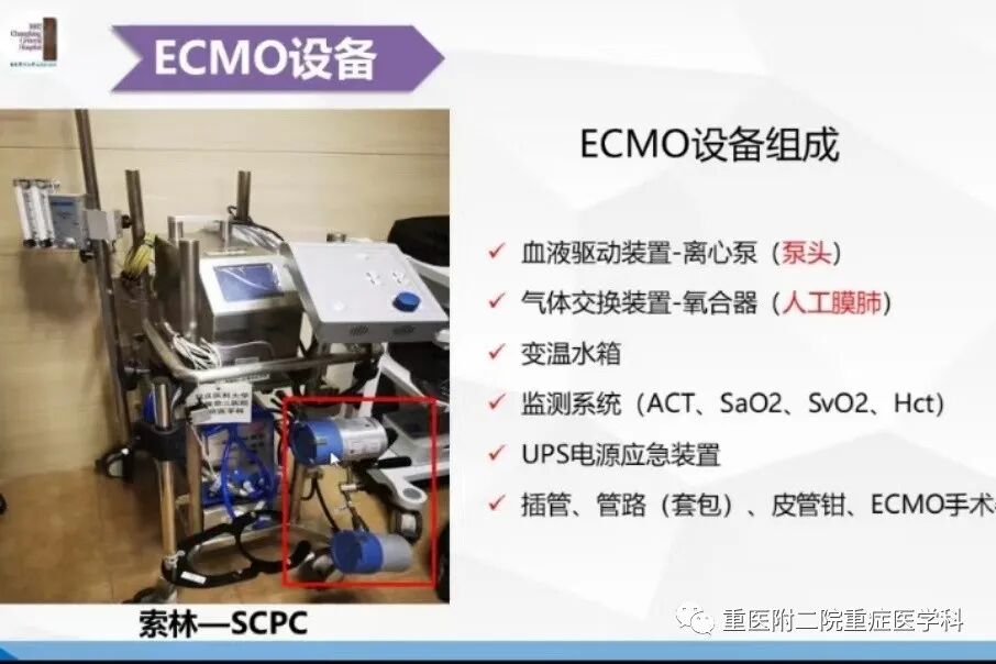 医疗监测性管道有哪些【重症科普你我他】之浅识ICU常见管道_https://www.jmylbn.com_新闻资讯_第40张