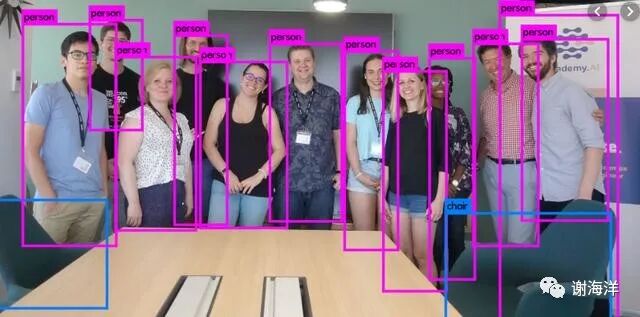 智能AI视频识别在场景中的训练与应用