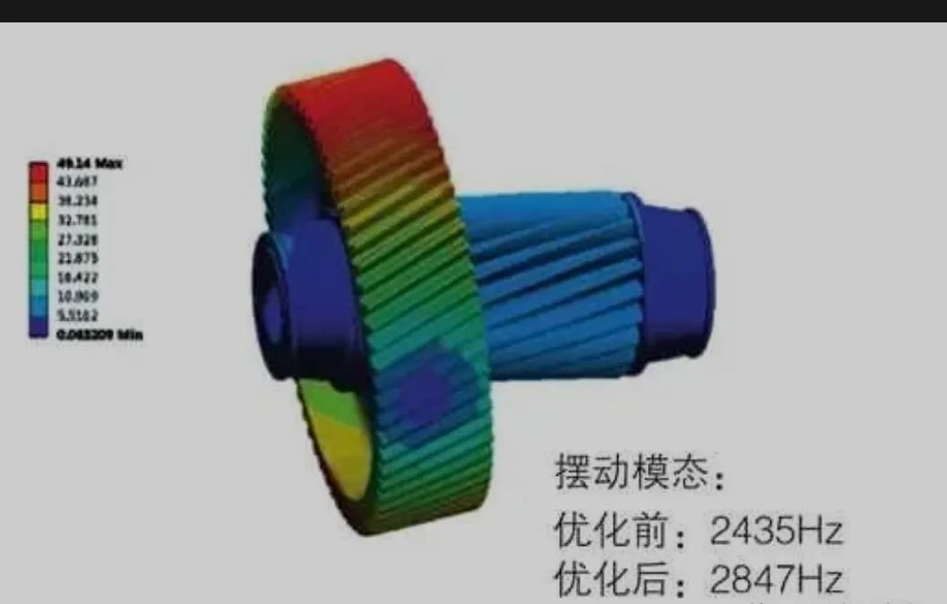 电驱总成NVH基础知识的图13