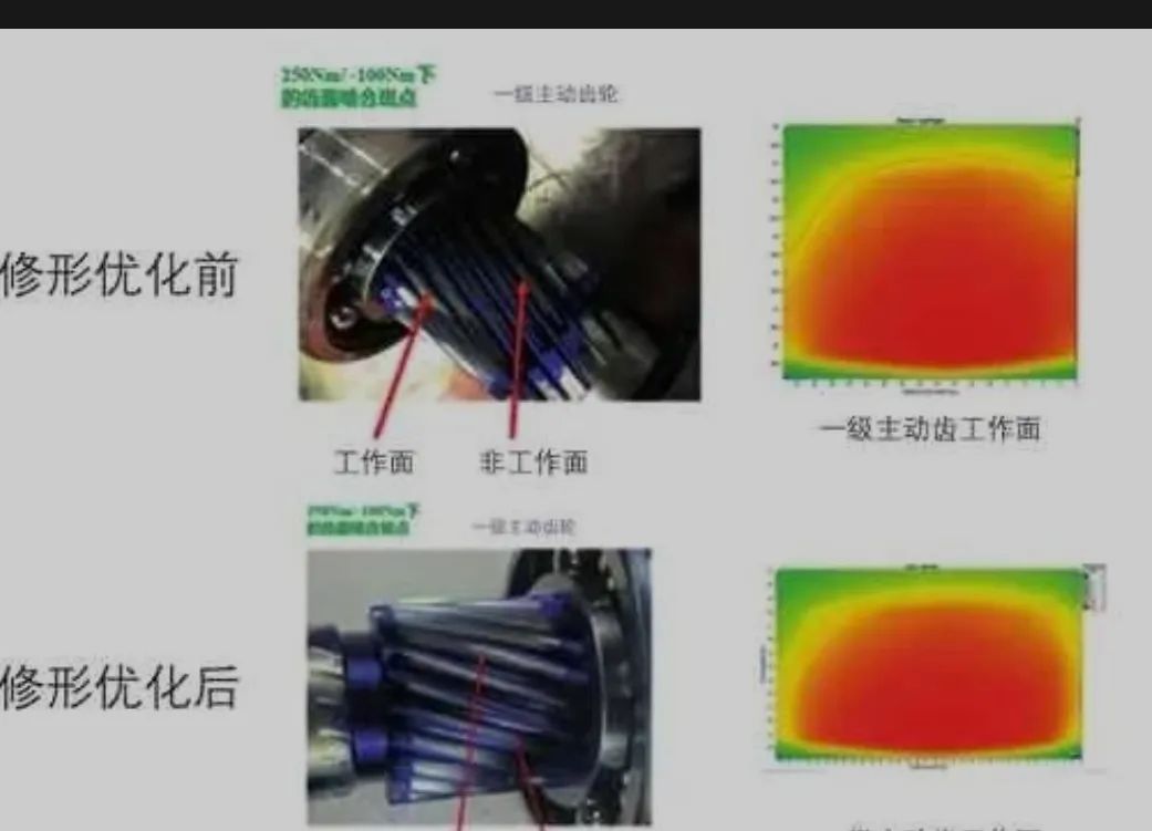 电驱总成NVH基础知识的图7