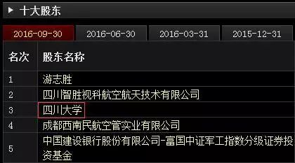 川普贏了!最大贏家居然是許家印!不得不服!