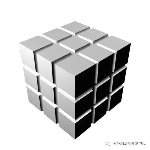 智翼教育之魔方思维 自由微信 Freewechat