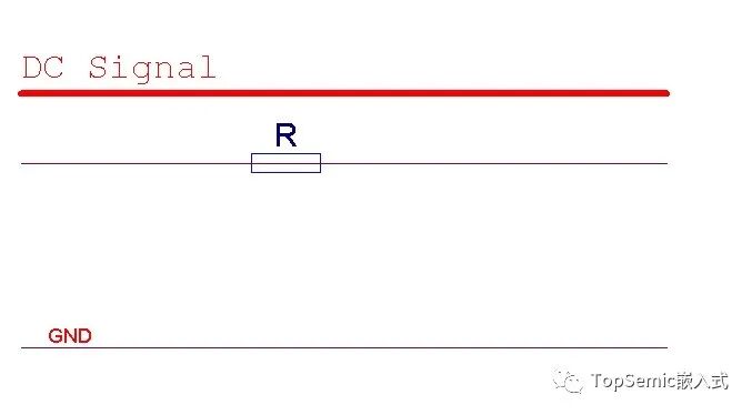 干货 | 阻抗控制在50欧，串个小电阻能解决吗?的图5
